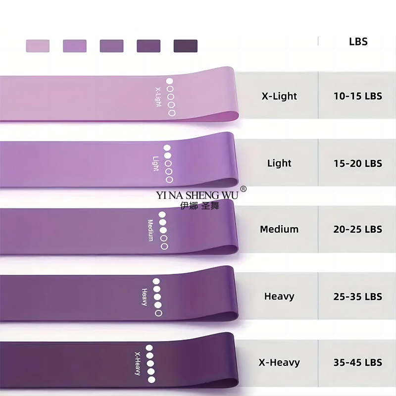 7-teiliges Pilates-Ausrüstung  – Pilates Yoga Ring Bewertung und Preis